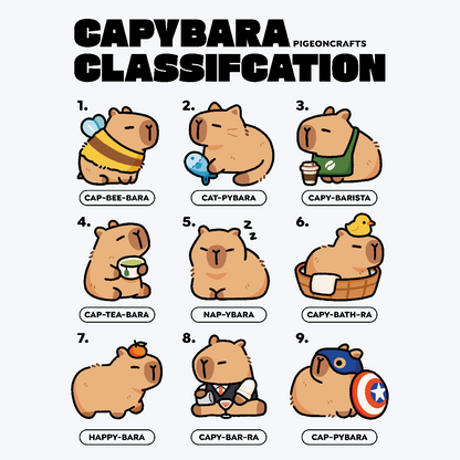 Capybara Classification